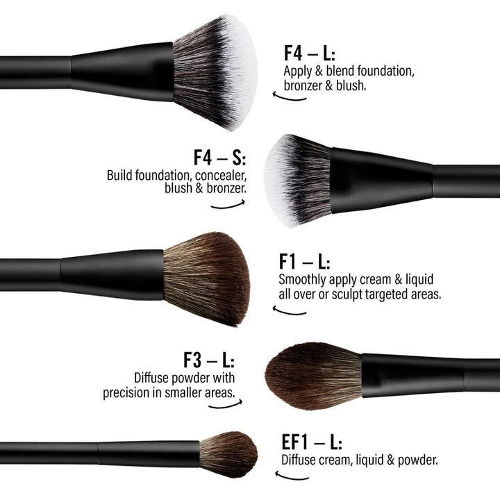 MAKEUP BY MARIO ESSENTIAL BRUSH KIT